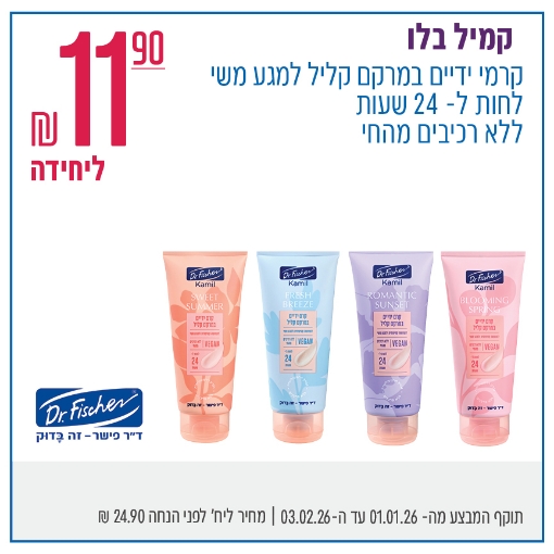 תמונה של קמיל בלו קרמי ידיים